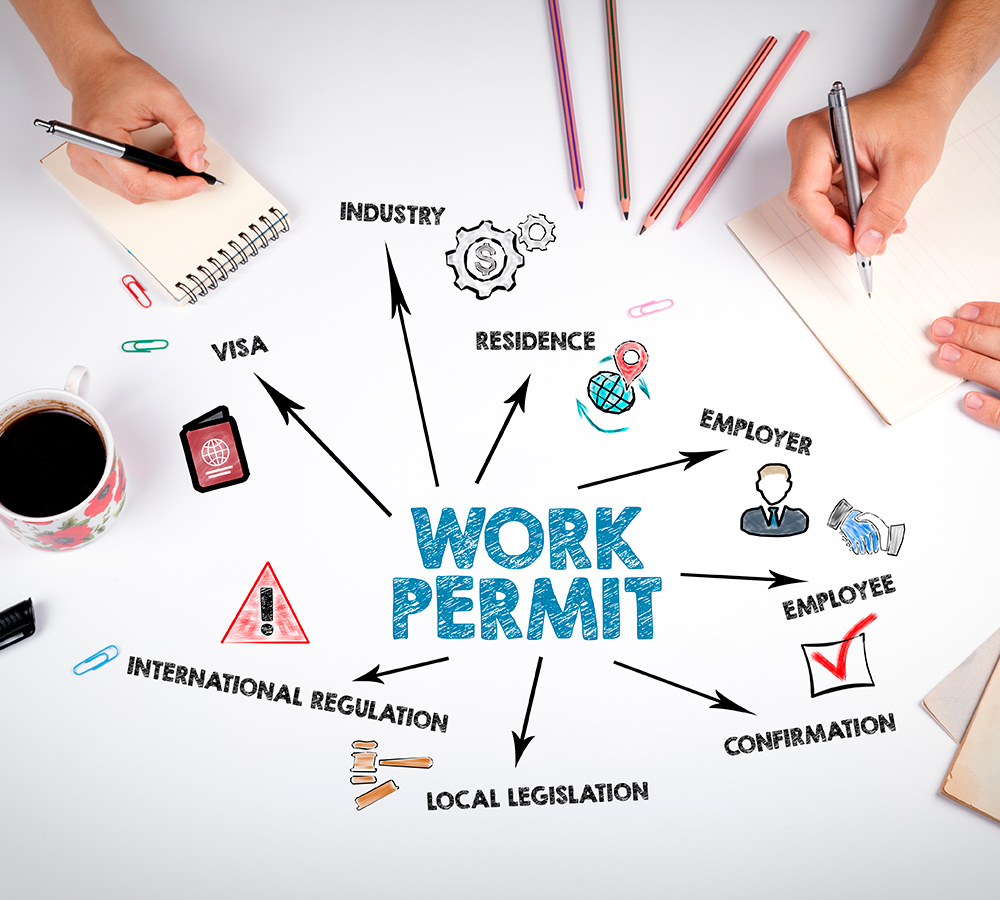 Destination services photo